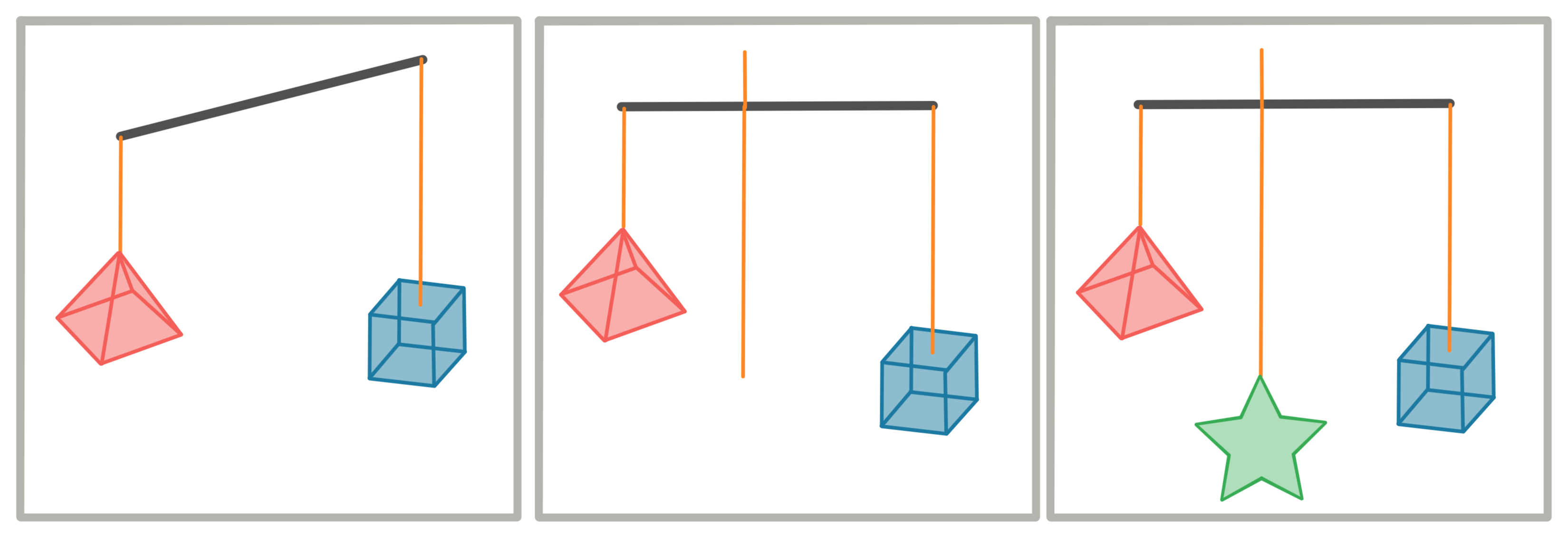 Illustration of steps to assemble a hanging mobile