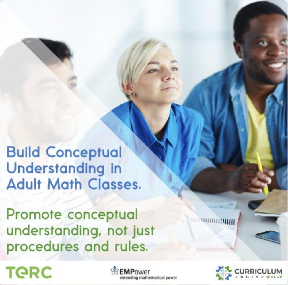 Available now! TERC and Walch have partnered to create the newly revised EMPower math series for adult learners.